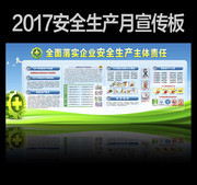 安全生产月展板图片2017
