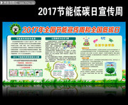 2017��ȫ�����������ܺ͵�̼�����̳���