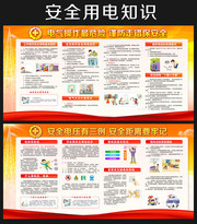 电网公司安全用电知识看板