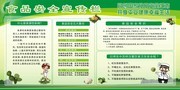 绿色食品安全展板模板
