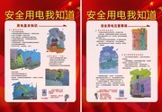 安全用电我知道安全知识挂图