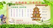 ������ʳ����֪ʶչ��ͼƬ