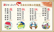 社会主义核心价值观宣传展板图片