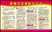 夏季消防安全知识展板图片素材
