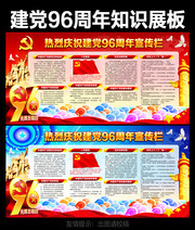 建党96周年知识展板下载