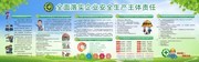 企业安全生产制度展板图片素材
