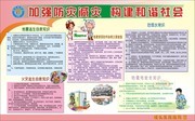 防灾减灾构建和谐社会宣传栏图片