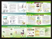 夏季健康社区宣传栏图片下载