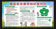 食品安全基本知识宣传展板图片