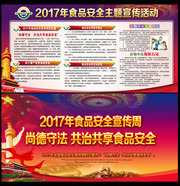 2017��ȫ��ʳƷ��ȫ���������⿴��