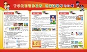 校园安全宣传栏模板
