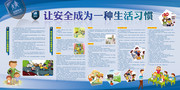 让安全成为一种习惯学校安全展板
