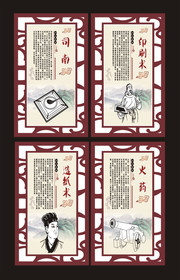 中国四大发明中国风传统文化校园挂图
