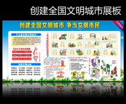 创建全国文明城市展板设计图