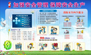 安全生产宣传展板图片素材