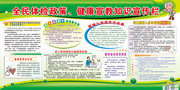 健康知识宣传展板设计素材