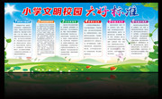 中小学文明校园六好标准知识墙