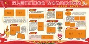 健康扶贫工作宣传栏模板下载
