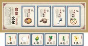 食堂文化展板图片素材