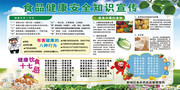 食品安全知识展板下载