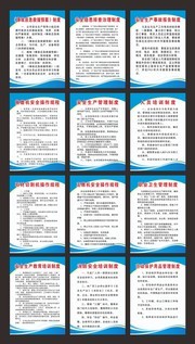 安全制度展板下载