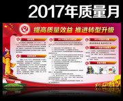 2017年全国质量月展板图片