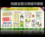 创建全国文明城市宣传栏展板模板