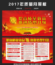 2017年质量月主题小报
