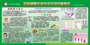 2017年全民健康生活方式行动日宣传栏
