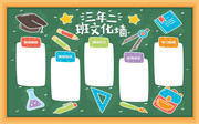 卡通班级文化宣传展板图片