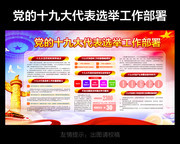 党的十九大选举工作部署解读展板