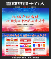 喜迎十九大胜利召开宣传图片