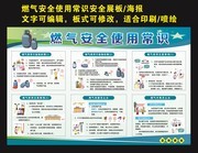 燃气安全使用常识看板下载