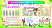 小学生校园安全宣传展板图片素材