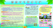 游泳安全校园安全宣传栏