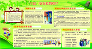 三防安全教育宣传板报