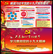 2017十九大工作报告宣传栏