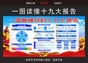 ��ɫ�浳��ʮ�Ŵ󱨸�ѧϰ���Ͽ���