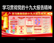 学习贯彻党的十九大报告展板