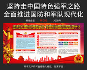 强军之路展板 全军学习十九大讲话精神 