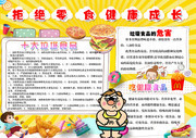 食品安全健康知识手抄报图片素材