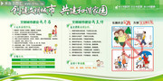 创建文明城市建和谐家园宣传栏图片