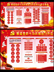 十九大报告宣传展板
