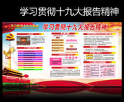 各级学习领会党的十九大精神展板