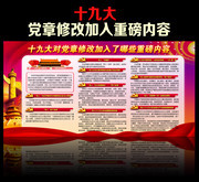 党章修改热词宣传图片