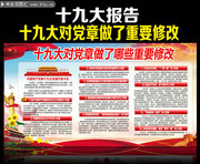 新党章内容展板 十九大报告关键词素材
