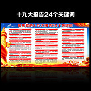 聚焦十九大报告24个关键词宣传栏