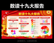 数读十九大报告宣传栏下载