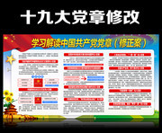 十九大新党章内容解读看板图片