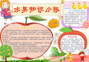 清新水果知识电子小报